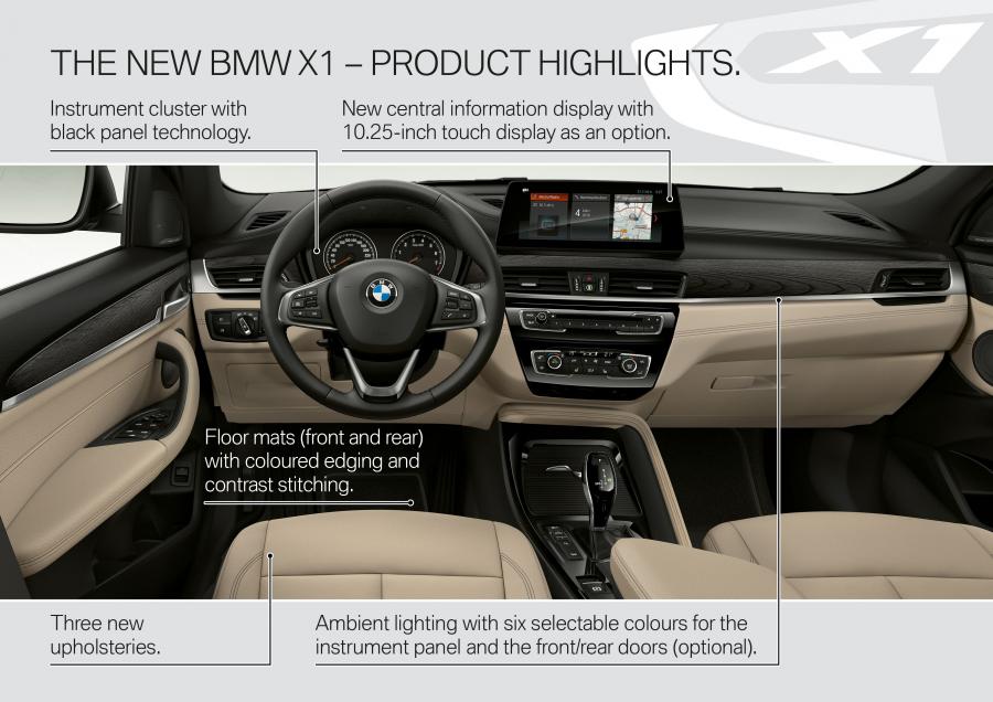 Схема BMW X1 xDrive25i xLine (F48) 2019 года  (WW) (фото 34 из 40)